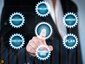 Agile Delivery Management course