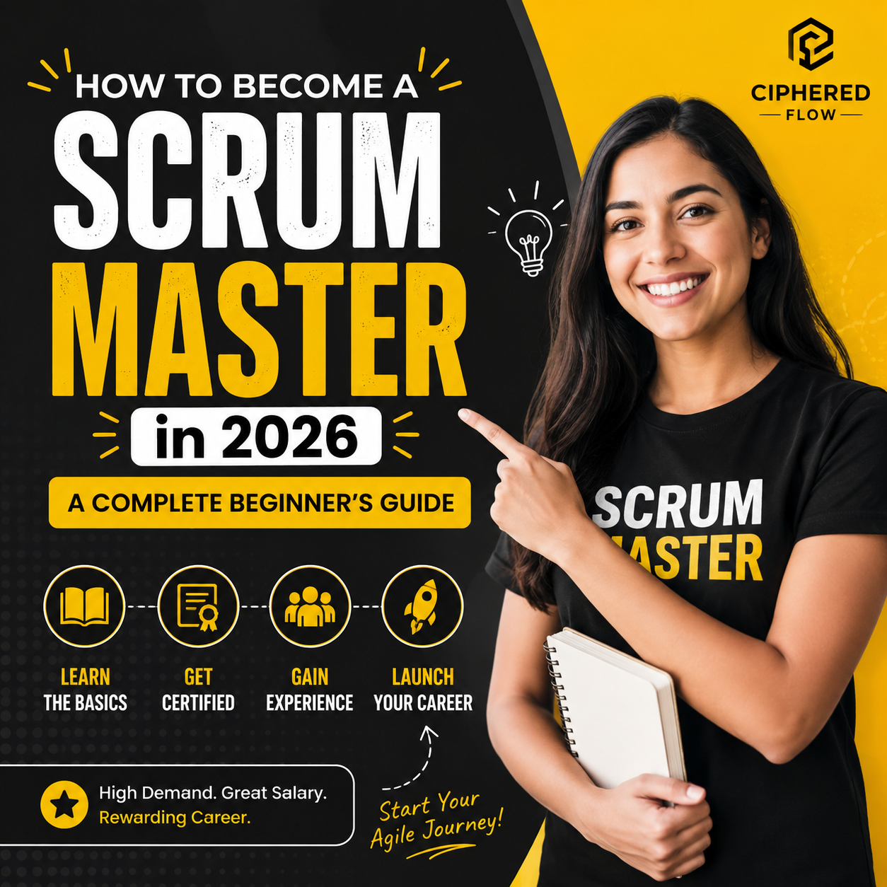 You are currently viewing How to Become a Scrum Master in 2026: A Complete Beginner’s Guide
